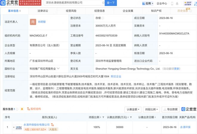 永清環(huán)保3億元設(shè)綠色能源科技子公司,含電池銷售業(yè)務(wù)
