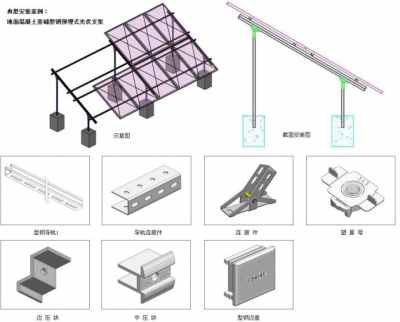淮南光伏支架銷售 時時報價