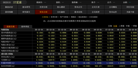 剛剛,三家公告:退市摘牌