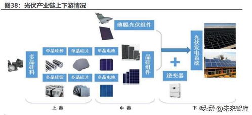 磁性元器件行業(yè)深度報(bào)告 乘新能源之風(fēng),磁性元器件破竹建瓴