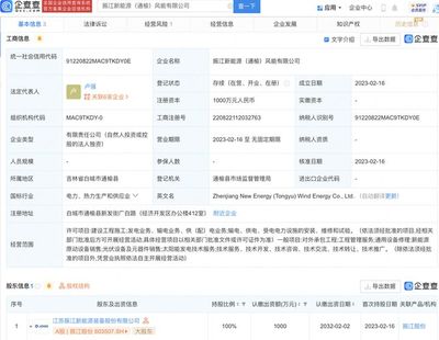 振江股份新設風能子公司,含新能源原動設備銷售業務
