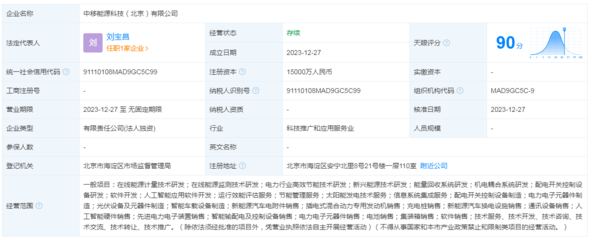 光伏周報:通威股份280億再擴產 格力異質結組件下線