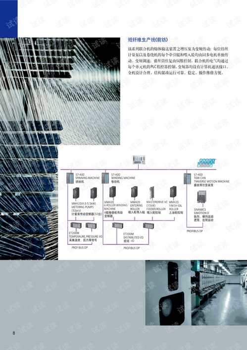 西門子產品在紡織機械上的應用.pdf