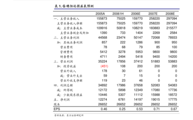 愛康科技:關于控股子公司部分注冊資本實繳出資并完成工商變更登記的公告