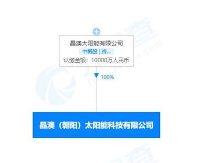晶澳科技1億元設(shè)新公司,經(jīng)營(yíng)范圍含半導(dǎo)體器件專用設(shè)備銷售