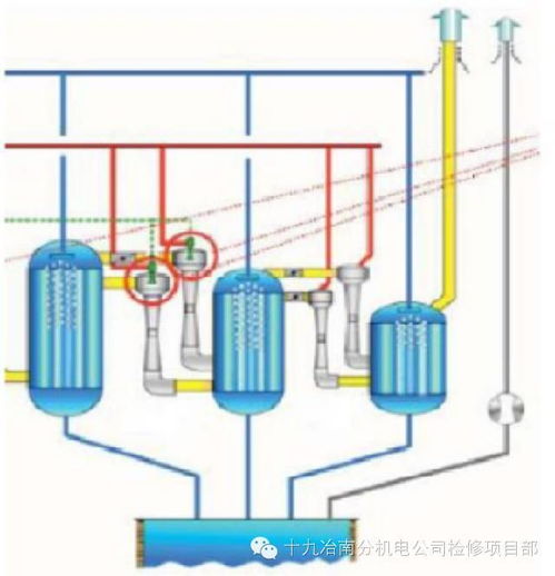 rh真空精煉爐工藝及設備詳解