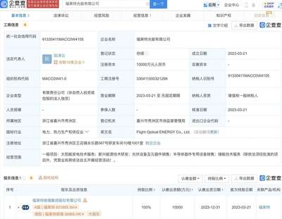 福萊特1億元設光能子公司,含半導體器件專用設備銷售業務